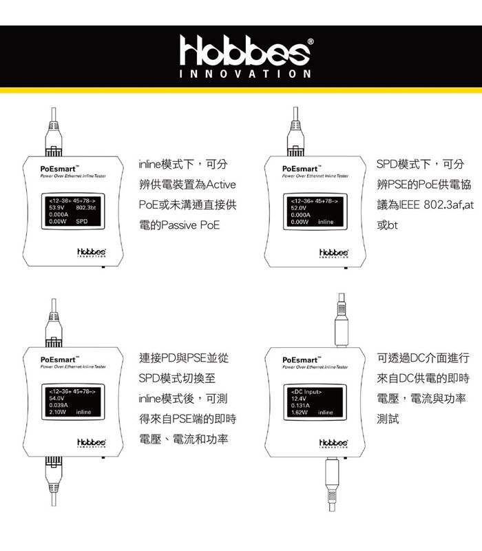 MYHUO Sundries 買貨小東西 - PoEsmart IEEE 802.3bt 乙太網供電測試儀/偵測儀  - 1入