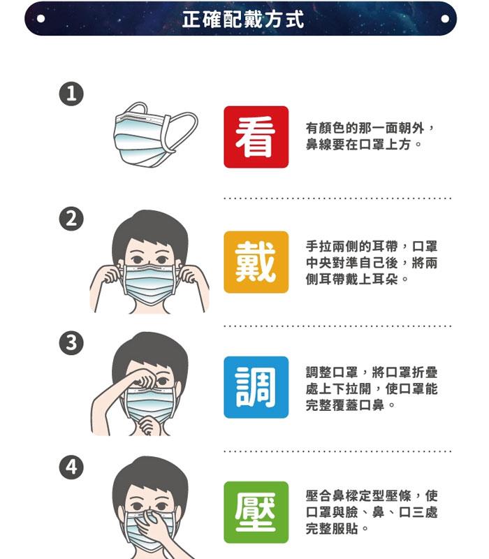 Medical mask 口罩 - 匠心 三層平面醫用口罩 行星系列 - 20入