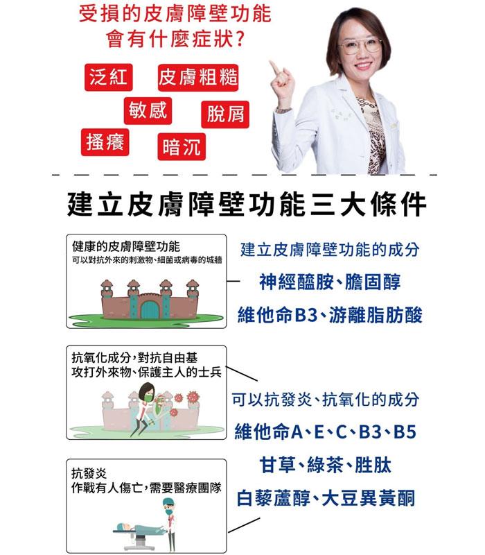 MYHUO Skincare Collection 買貨推薦保養 - DRX 高效修復植萃霜  - 35mg