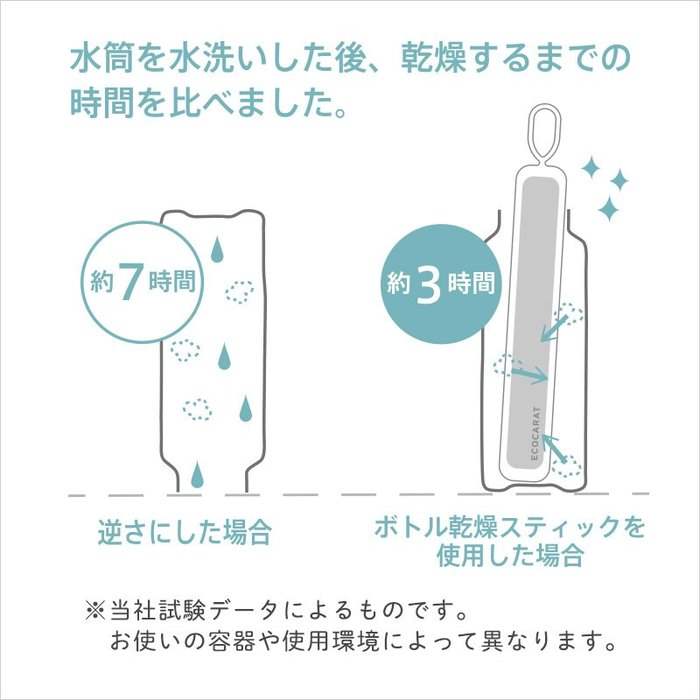 Japan buyer 日本直購專區 - 硅藻土 吸水乾燥棒 - 1pc