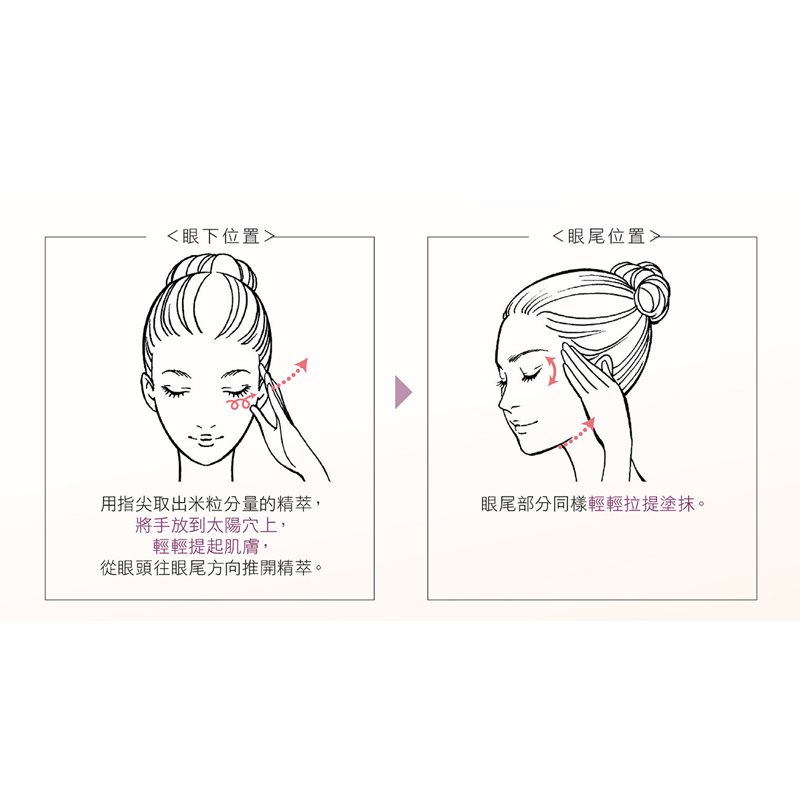 COVERMARK - 激活亮眼抗皺精華  - 20g