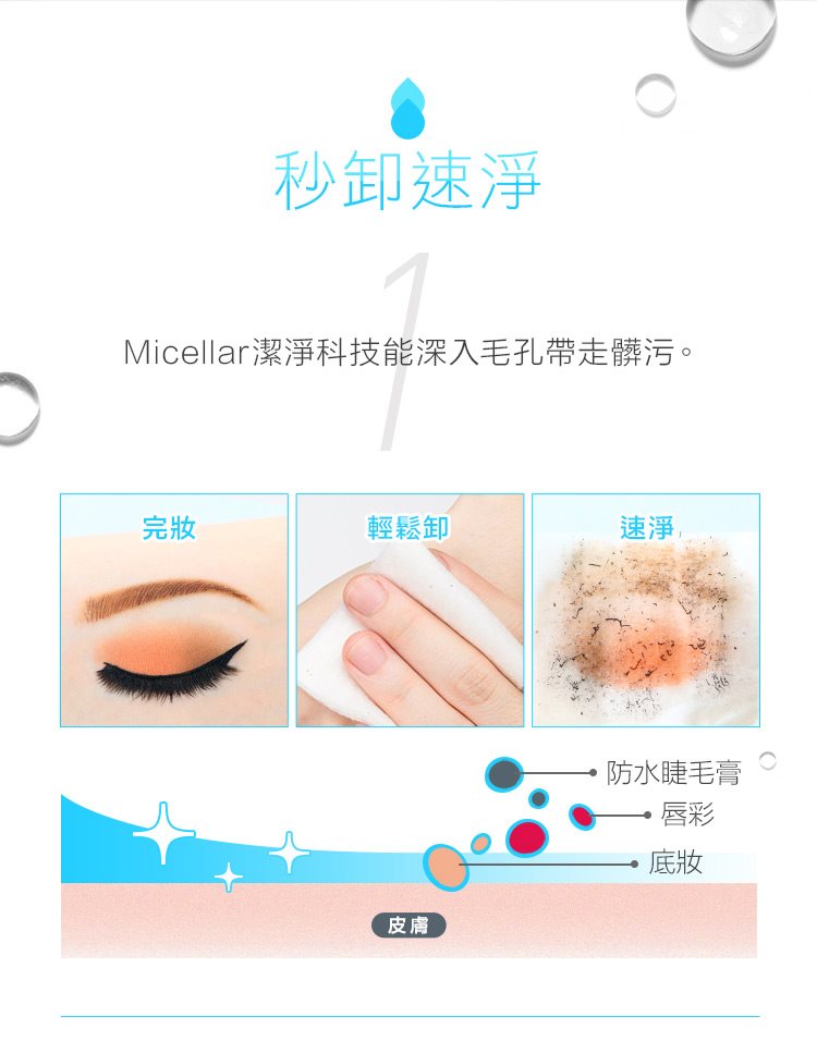 1028 - 【回饋價】淨嫩肌雙層保濕卸妝水-保存至2025/08/04  - 190ml
