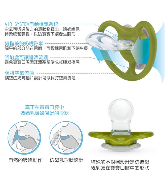 MYHUO Sundries 買貨小東西 - NUK SPACE超透氣矽膠安撫奶嘴 - 1入