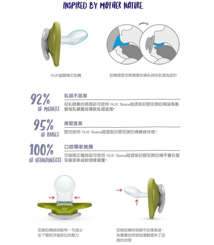 MYHUO Sundries 買貨小東西 - NUK SPACE超透氣矽膠安撫奶嘴 - 1入