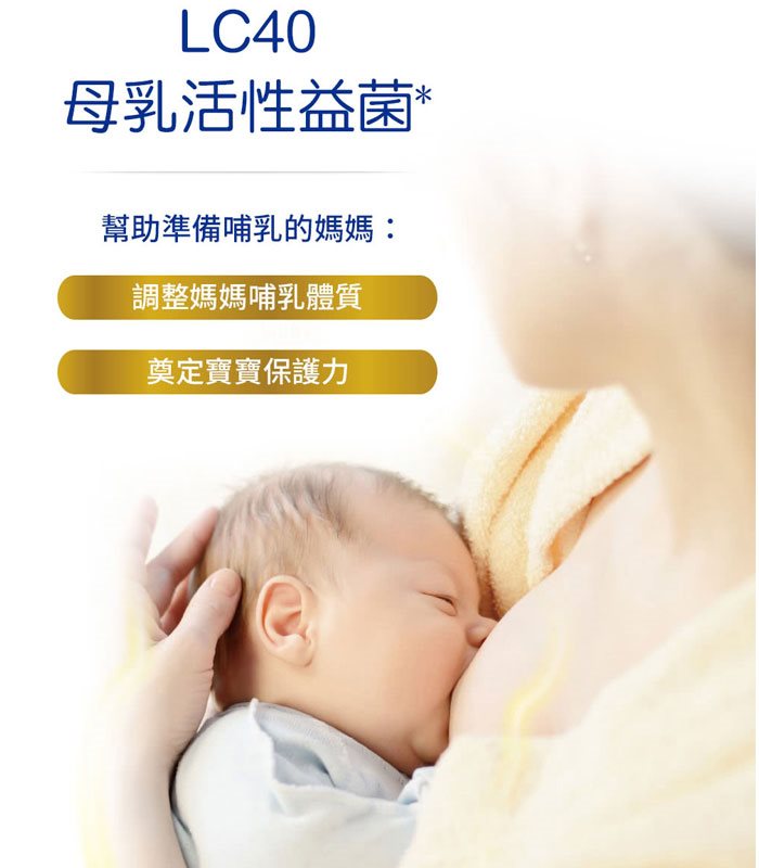MYHUO Sundries 買貨小東西 - Materna 惠氏媽咪 LC40親和孕哺膠囊  - 30顆