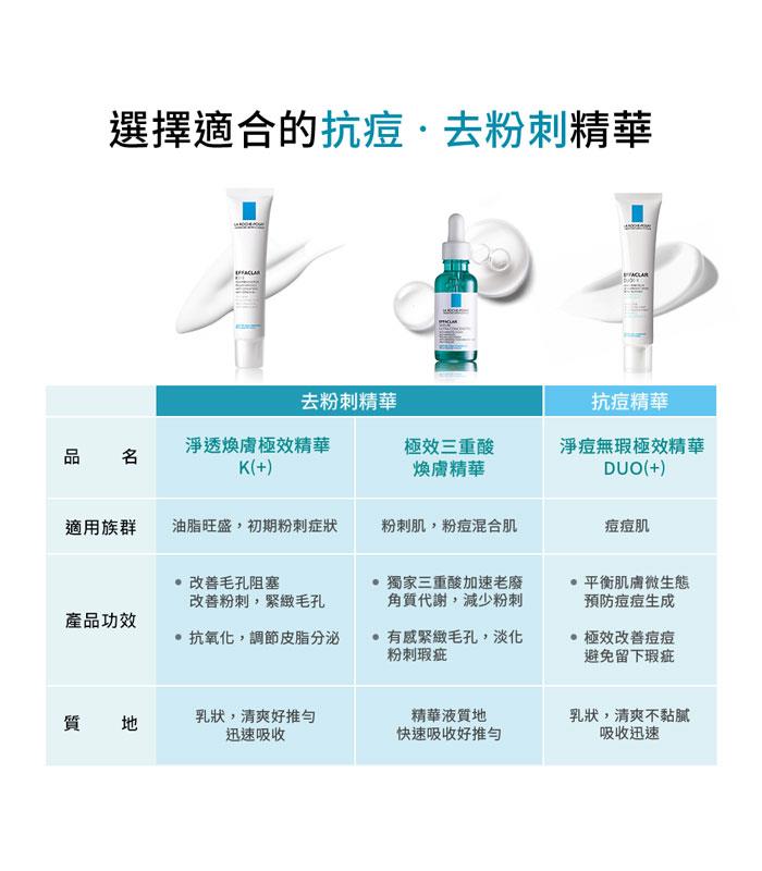 LA ROCHE POSAY 理膚寶水 - 極效三重酸煥膚精華  - 30ml