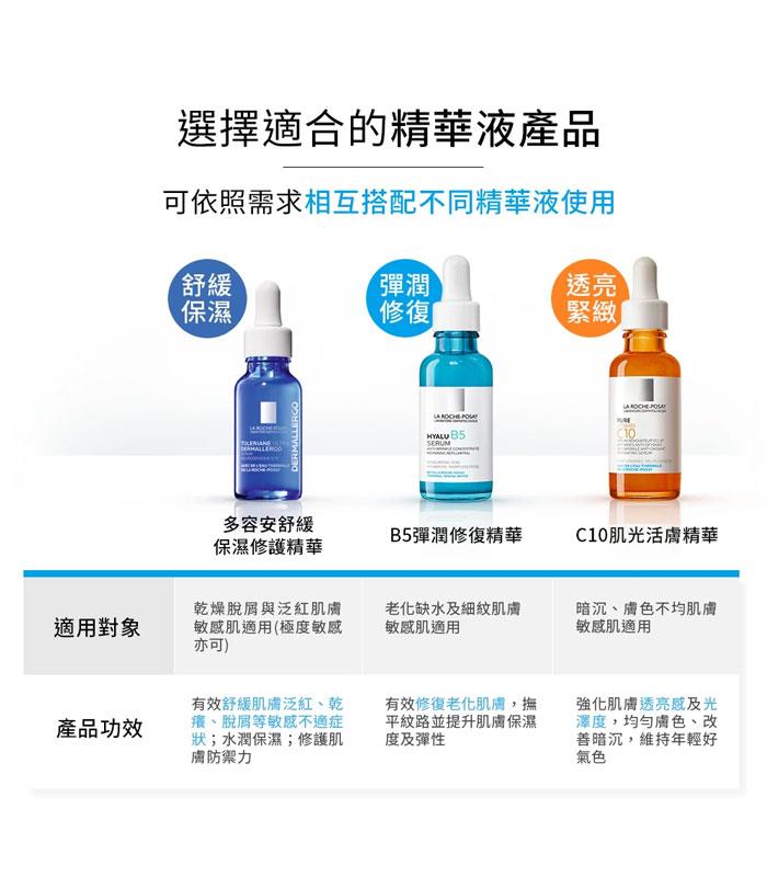 LA ROCHE POSAY 理膚寶水 - 多容安舒緩保濕修護精華  - 20ml
