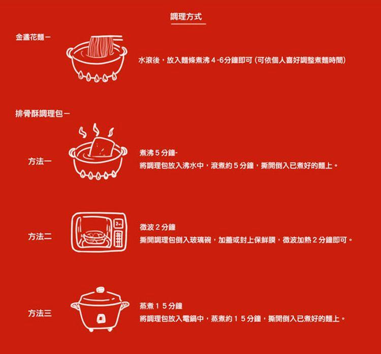 湯 / 乾拌麵 - 豐原廟東清水排骨酥麵  - 640g