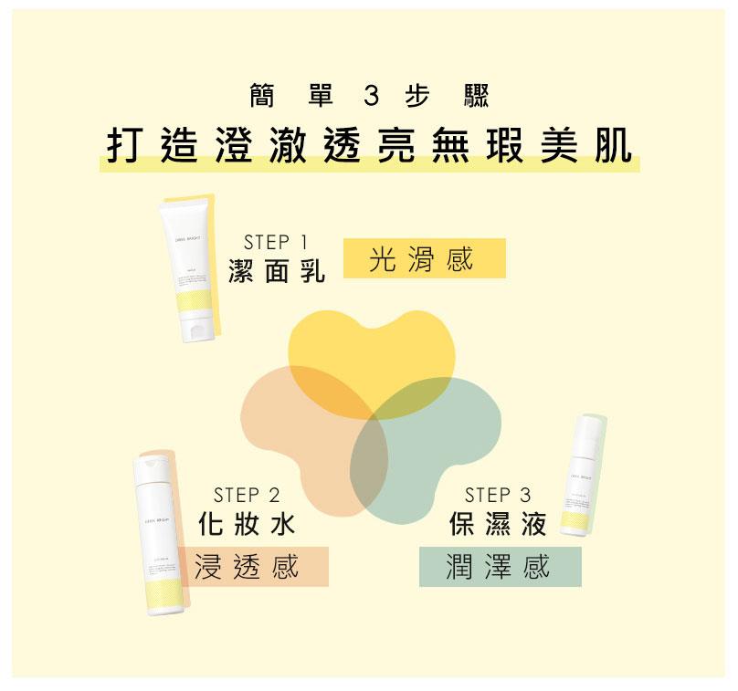 ORBIS 奧蜜思 - 澈白新肌潔面乳  - 120g