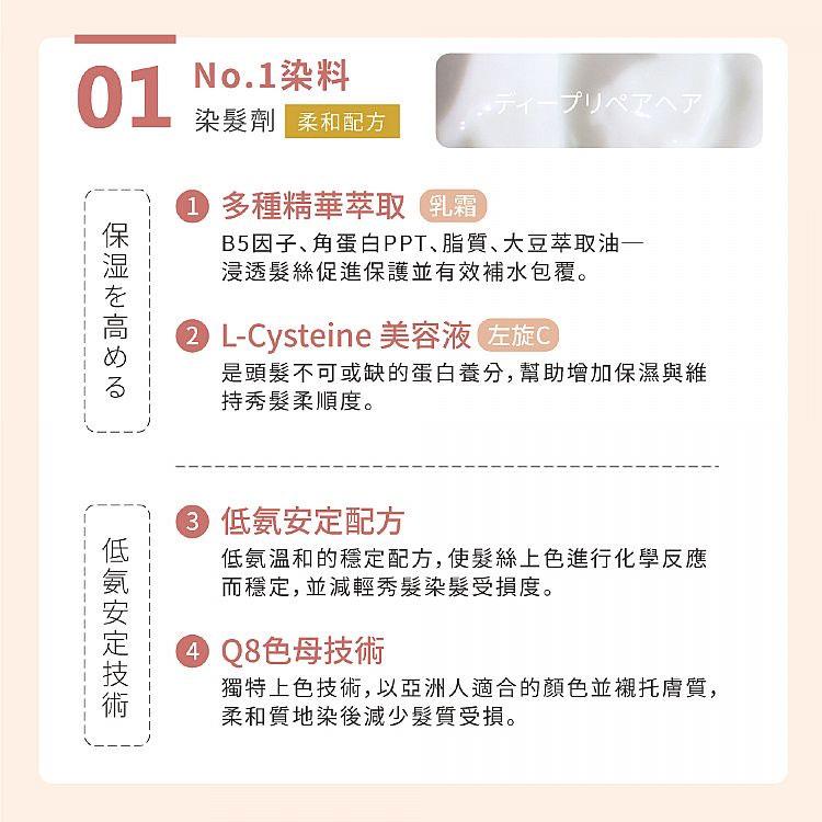 MYHUO LifeStyle 買貨生活 - Q8 玩色盒子白髮專用染膏 - 1盒