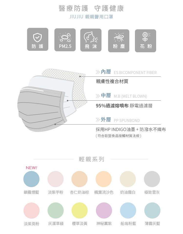 Medical mask 口罩 - 親親JIUJIU 成人醫用口罩(輕親系列) - 30入