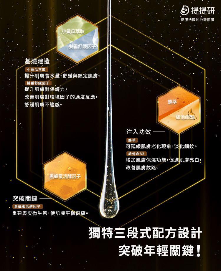 Timeless Truth Mask 提提研 - TTM黑蜂蜜活源新肌生物纖維面膜  - 3片