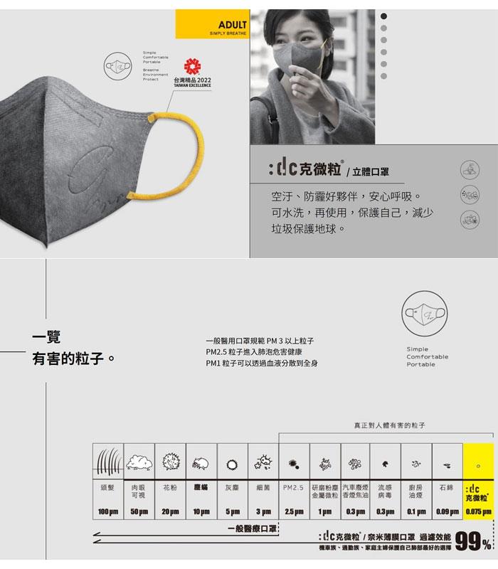 Medical mask 口罩 - :dc 克微粒 奈米薄膜成人立體口罩 - 6片