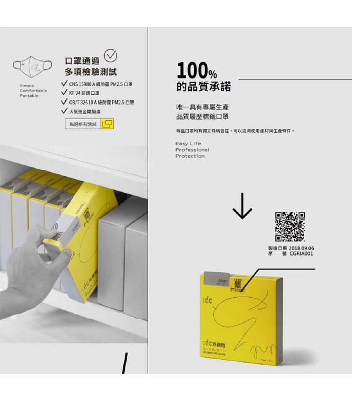 Medical mask 口罩 - :dc 克微粒 奈米薄膜成人立體口罩 - 6片