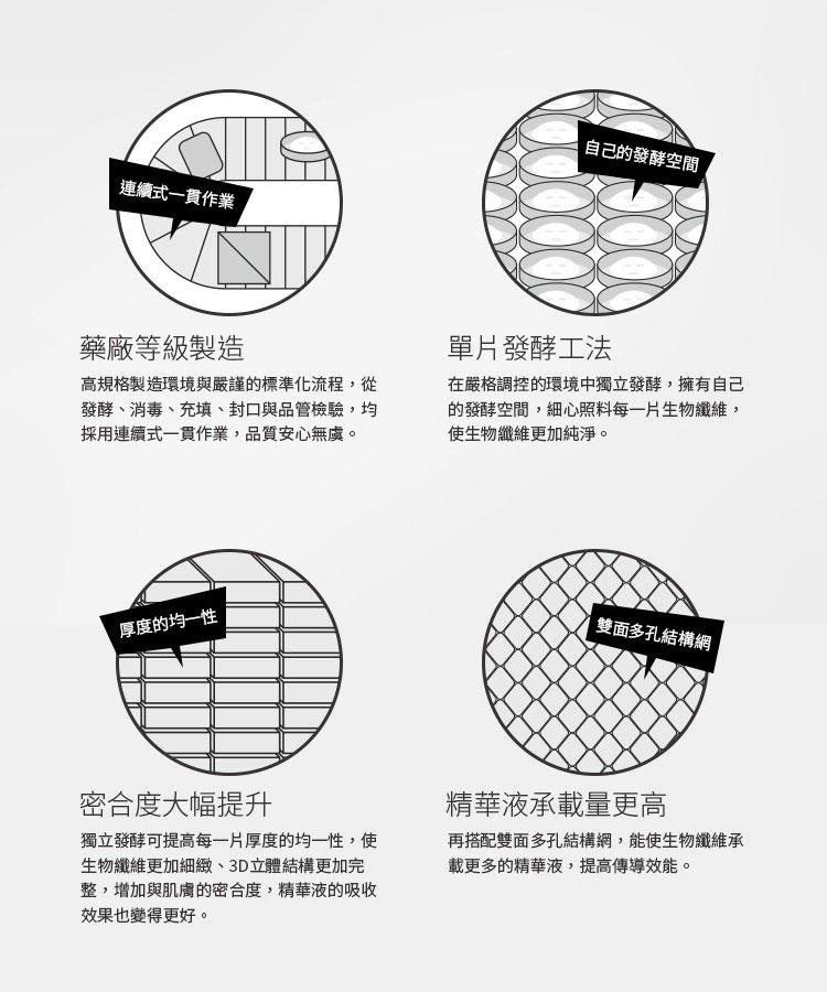 Timeless Truth Mask 提提研 - TTM向日葵光透白皙生物纖維面膜  - 3片