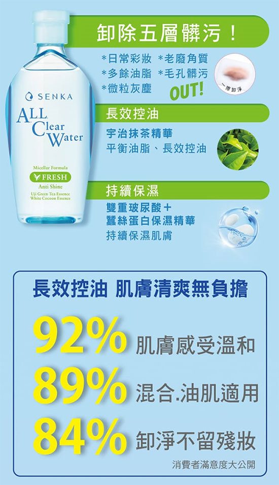 Senka 專科 - 超微米控油卸妝水  - 230ml