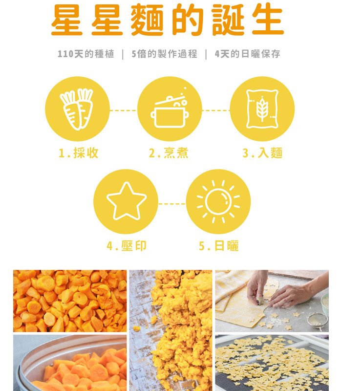 MyHuo Recommended Snacks 買貨推薦零食 - 森林麵食 森林星星麵 - 200g