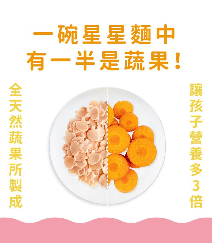 MyHuo Recommended Snacks 買貨推薦零食 - 森林麵食 森林星星麵 - 200g