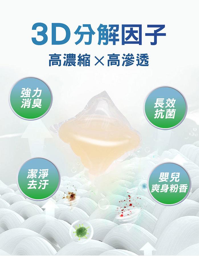 MYHUO LifeStyle 買貨生活 - Dodome 爽身粉味超濃縮3D洗衣球  - 72粒