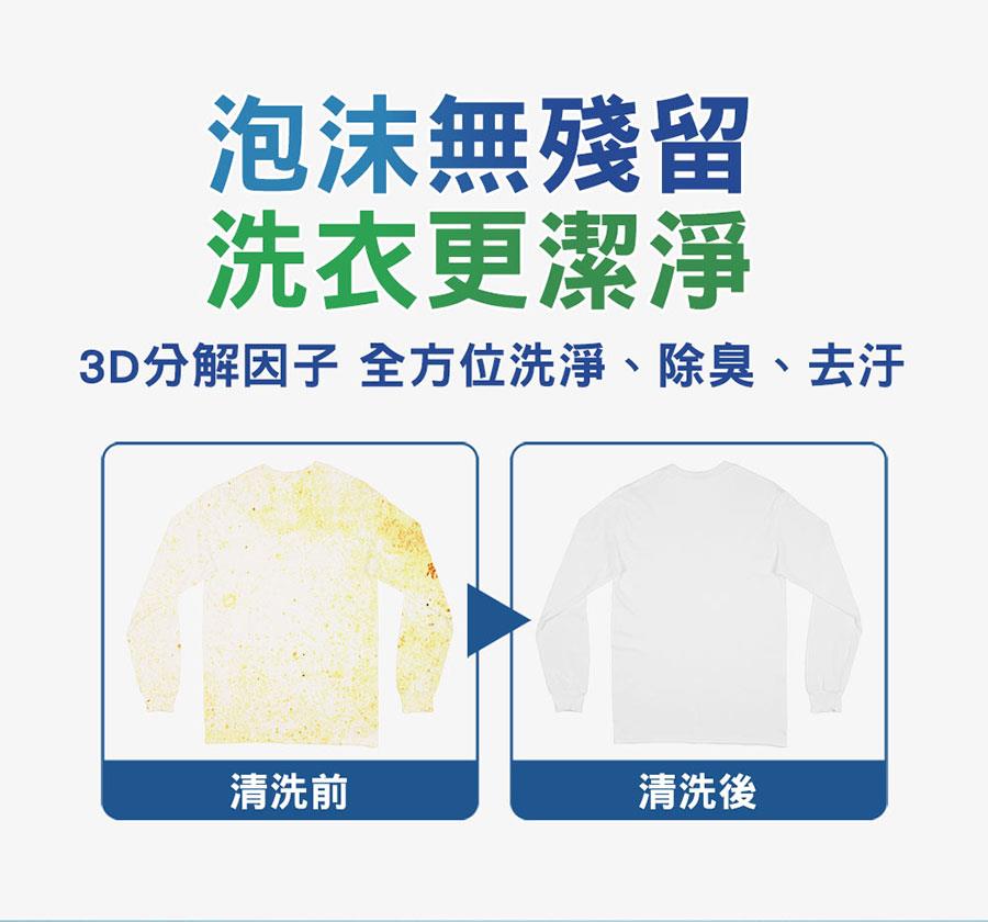 MYHUO LifeStyle 買貨生活 - Dodome 爽身粉味超濃縮3D洗衣球  - 72粒