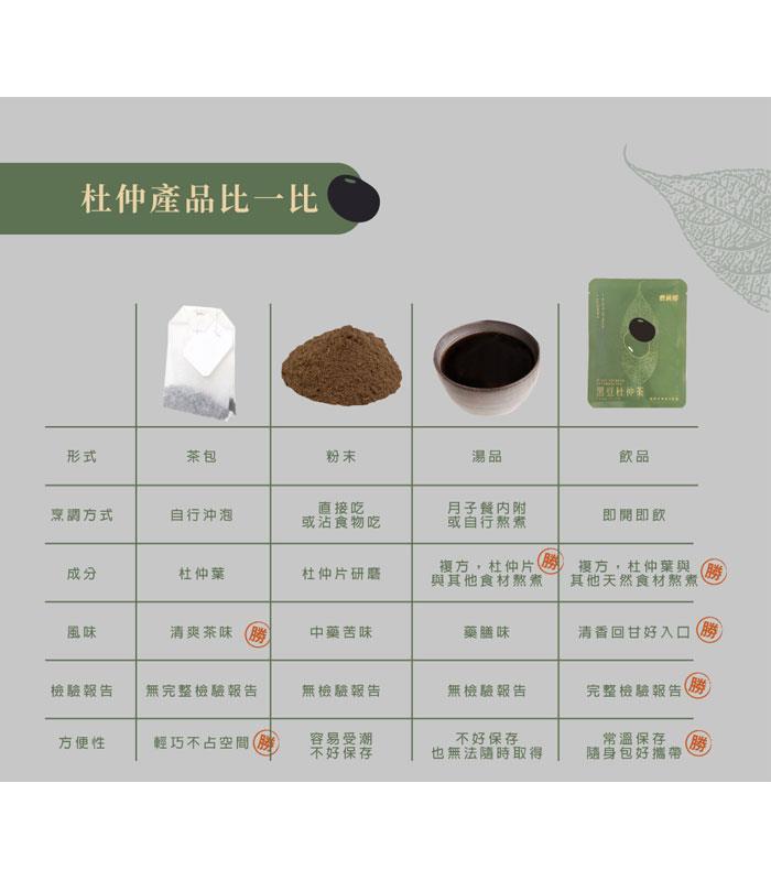 農純鄉 - 黑豆杜仲茶  - 8入