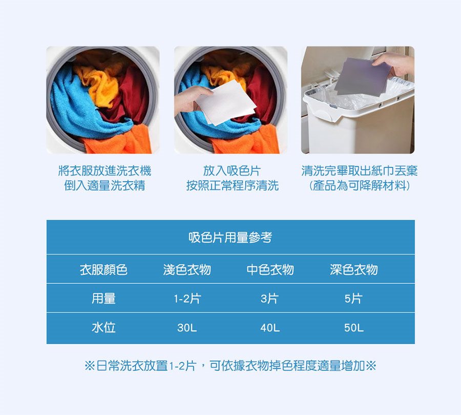 MYHUO LifeStyle 買貨生活 - DoDoME 吸色天王  - 42片