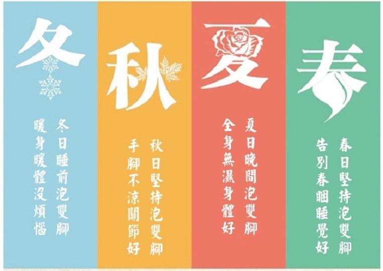 MYHUO LifeStyle 買貨生活 - 老方子 八味漢方除濕氣泡腳包 12包  - 12入