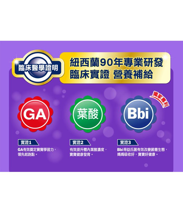 MyHuo Recommended Snacks 買貨推薦零食 - 安滿專業孕哺營養配方  - 900g
