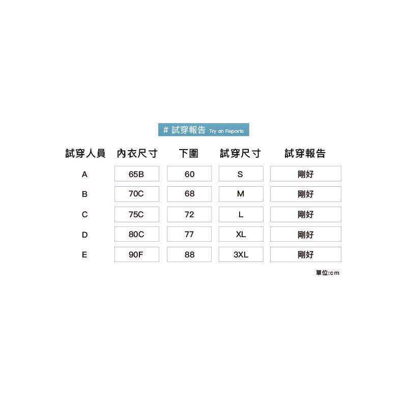 Qmomo - 水陸兩用泳衣【Miss CoCo】超彈力深V可下水型運動內衣 (熱情酒紅) - 1件