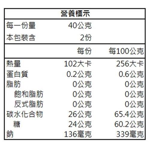 MyHuo Recommended Snacks 買貨推薦零食 - 台東地區農會 洛神鮮果干  - 80g