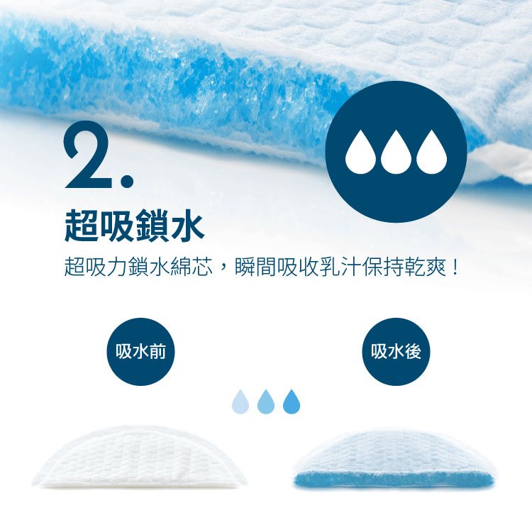MYHUO LifeStyle 買貨生活 - 六甲村極淨感防溢乳墊  - 240入