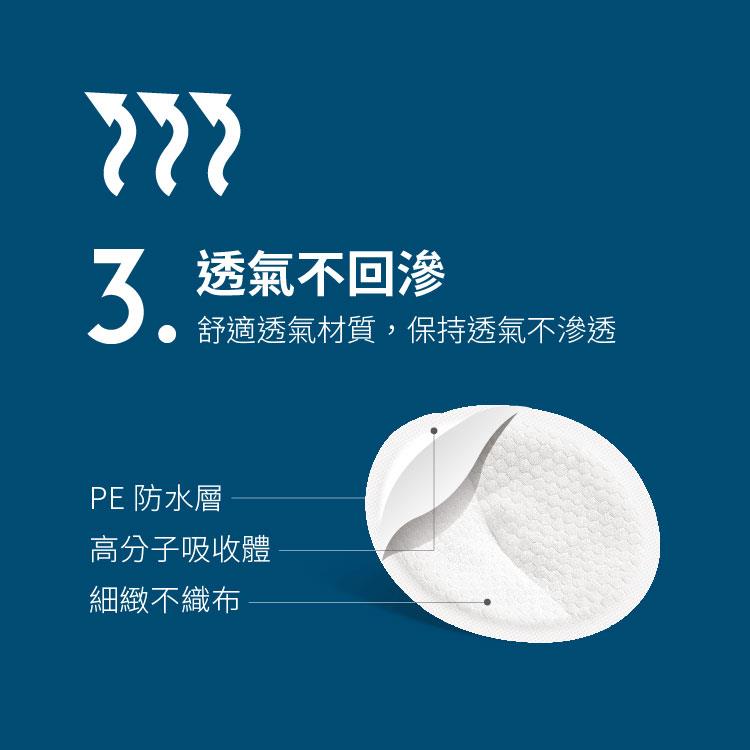 MYHUO LifeStyle 買貨生活 - 六甲村極淨感防溢乳墊  - 240入