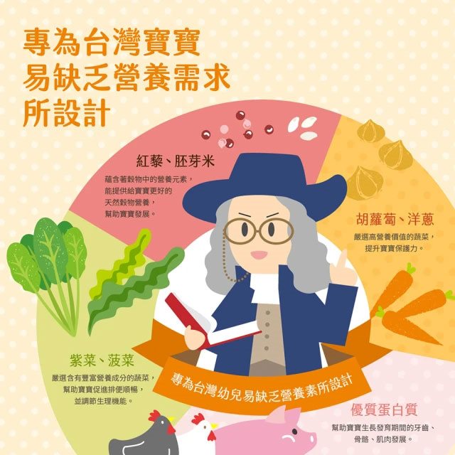QUAKER 桂格 - 雞肉鮮蔬無添加寶寶粥  - 4入