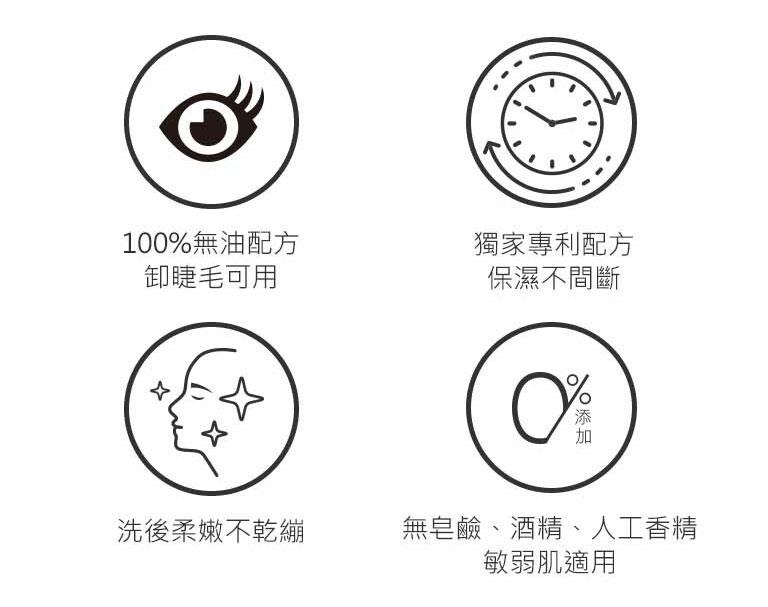 DR.WU 達爾膚 - 玻尿酸保濕卸妝凝露  - 200ml