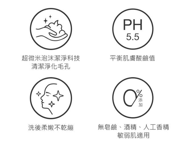 DR.WU 達爾膚 - 玻尿酸保濕潔顏慕斯  - 150ml