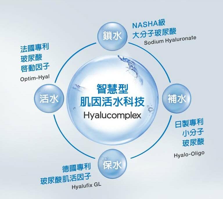 DR.WU 達爾膚 - 玻尿酸保濕潔顏慕斯  - 150ml
