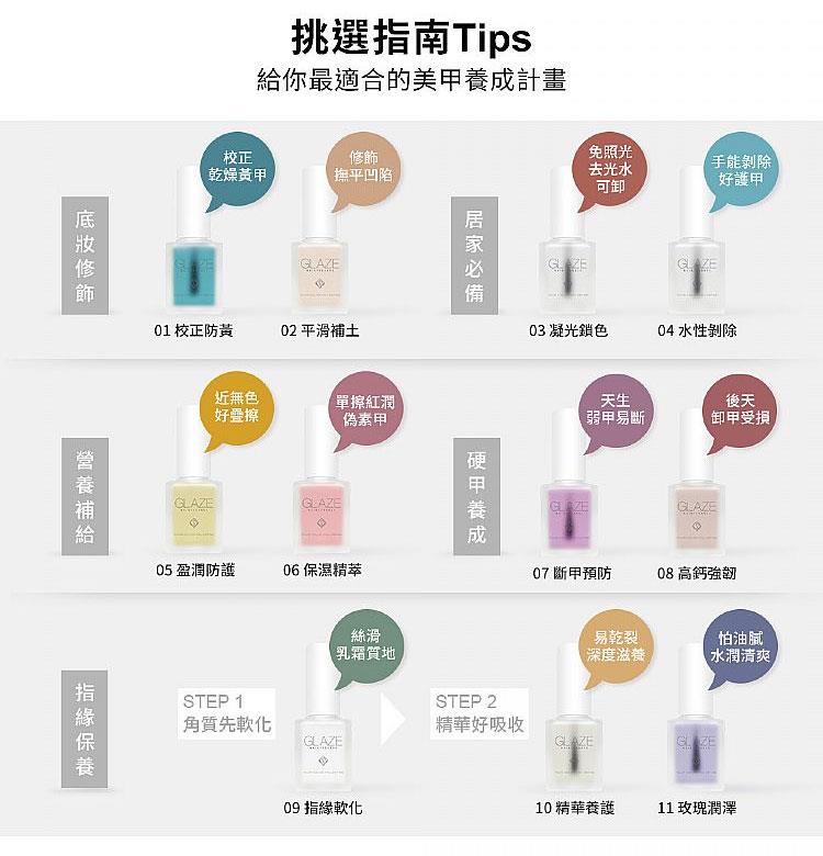 MYHUO Sundries 買貨小東西 - Solone 琉光訂製飾底油 - 13ml