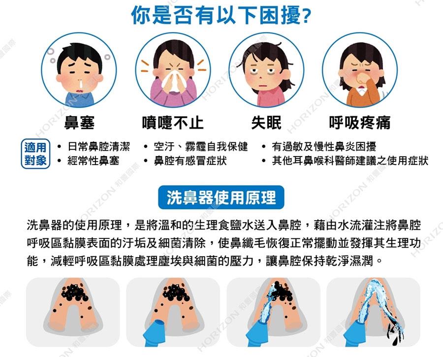 MYHUO LifeStyle 買貨生活 - Mycare邁康 洗鼻器  - 1入