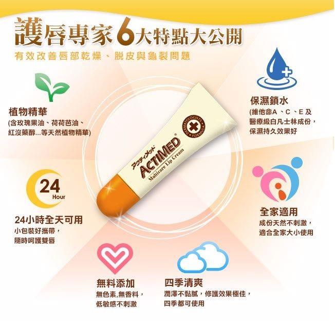 MYHUO Skincare Collection 買貨推薦保養 - ACTIMED 艾迪美護唇膏 乾裂用  - 10g