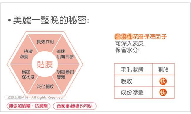 Japan buyer_makeup 日本美妝專區 - 森下仁丹 整晚貼微笑無痕膜  - 1盒