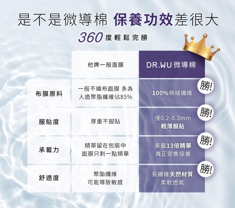 DR.WU 達爾膚 - 維他命A保濕修復膠囊面膜  - 4入