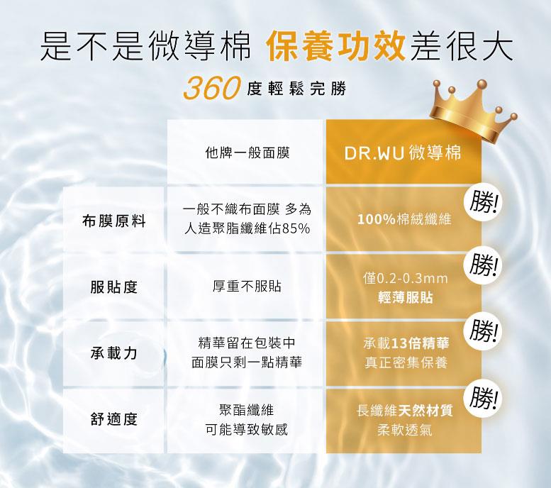 DR.WU 達爾膚 - 維他命C瞬效亮白膠囊面膜  - 4入