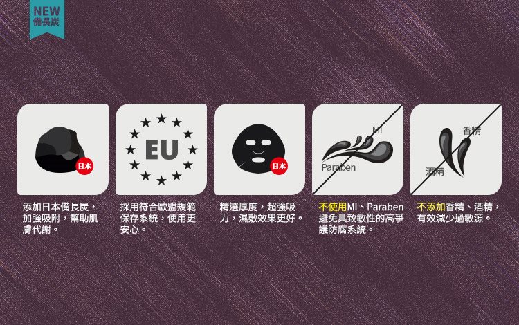 Timeless Truth Mask 提提研 - TTM調理禦痘黑面膜  - 5入
