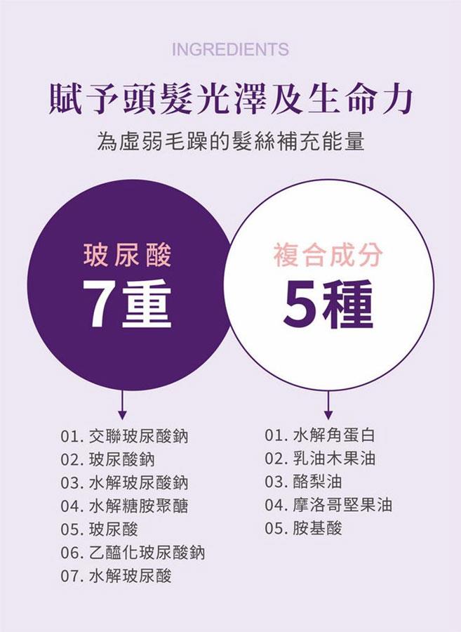 MYHUO LifeStyle 買貨生活 - SOFEI 舒妃 4D玻尿酸煥活護髮菁華  - 300ml