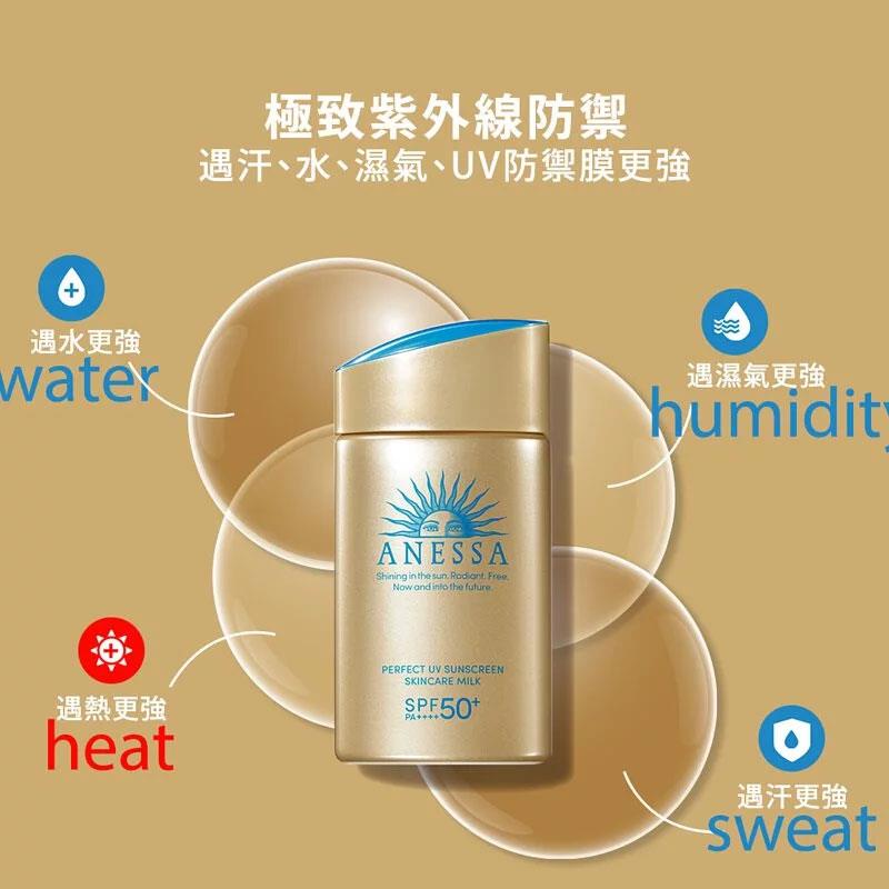 SHISEIDO ANESSA 資生堂安耐曬 - 【2023限量款】金鑽高效防曬露N 哆啦A夢版 笑臉版 - 60ml