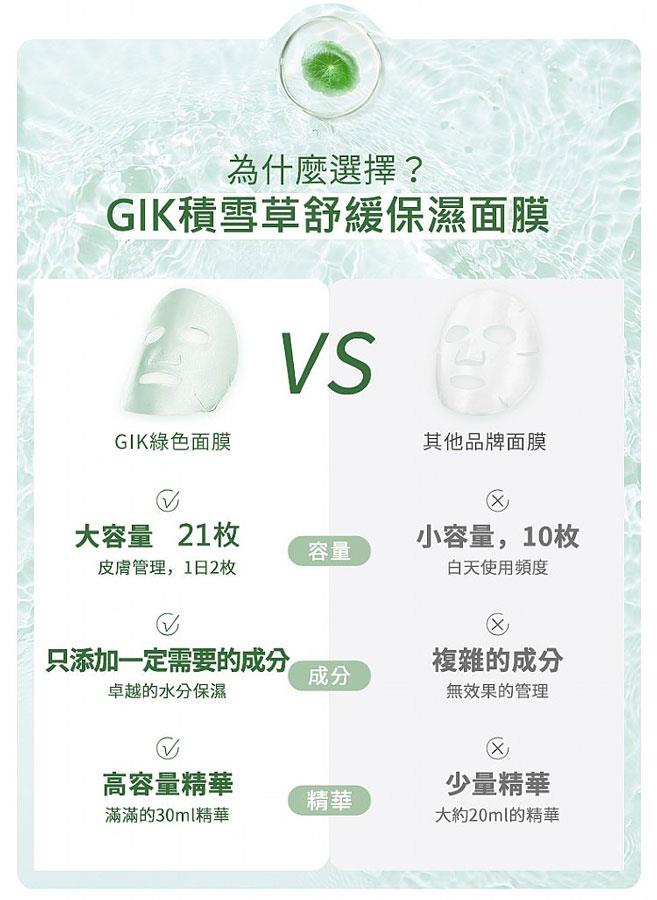 MYHUO Skincare Collection 買貨推薦保養 - GIK積雪草舒緩保濕面膜 -21入 - 21入
