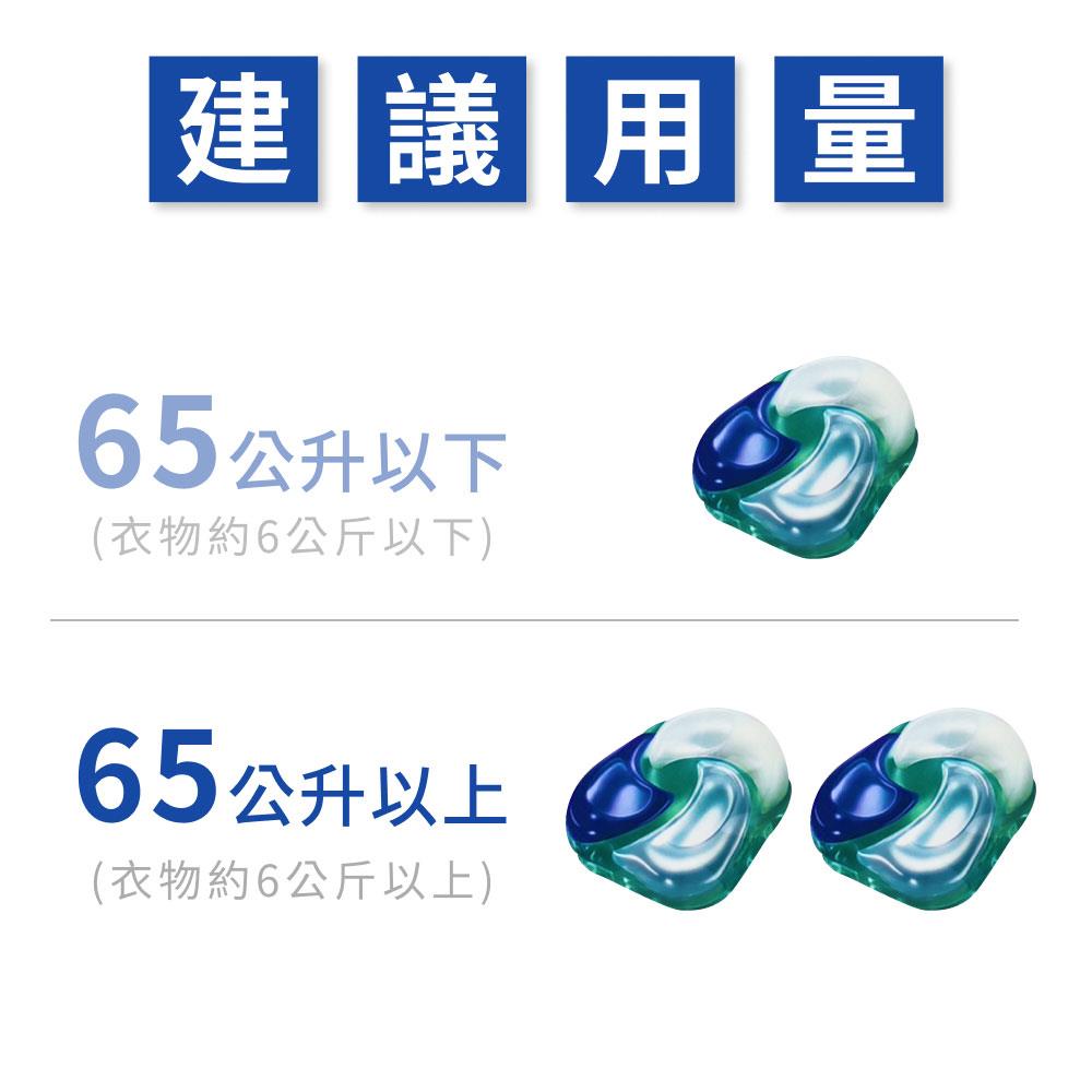 MYHUO LifeStyle 買貨生活 - P&G 4D立體洗衣球 - 36顆