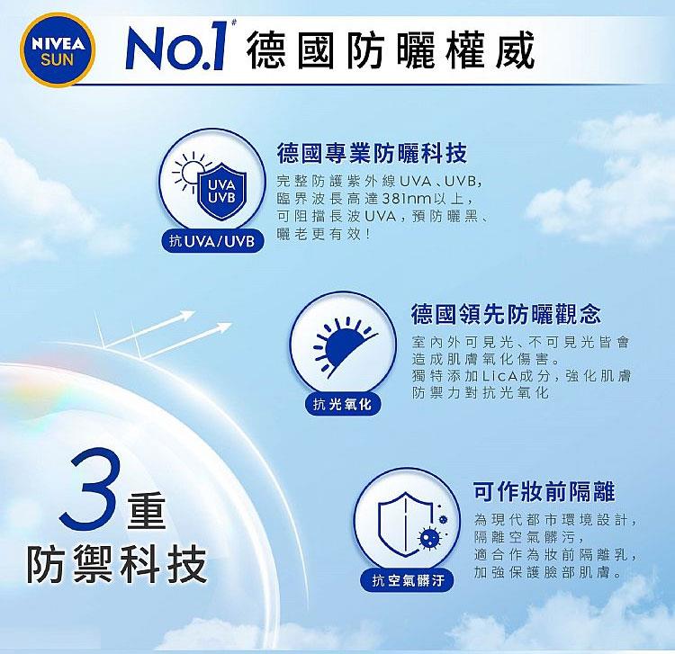 NIVEA 妮維雅 - 三重防曬露 - 控油 - 40ml