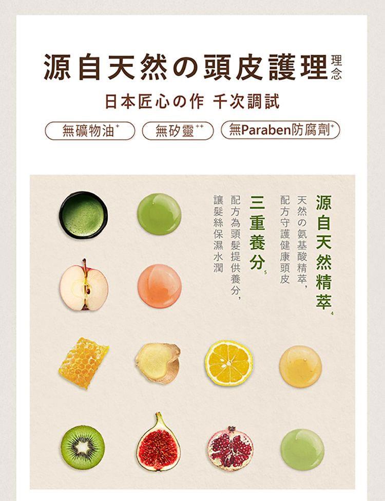 Hair Recipe - 髮的料理 頭皮頭髮精華髮膜  - 12mlx6