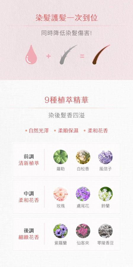 MYHUO LifeStyle 買貨生活 - 伊露恩 花香染髮霜 - 1入